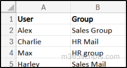 Sample CSV input file: 