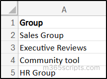  input CSV file with the Group column 