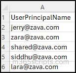 Userlist for retention