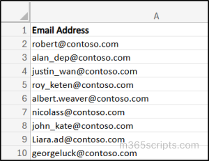 Add Multiple Guest to Microsoft Teams