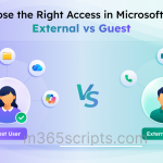 Guest Access vs External Access