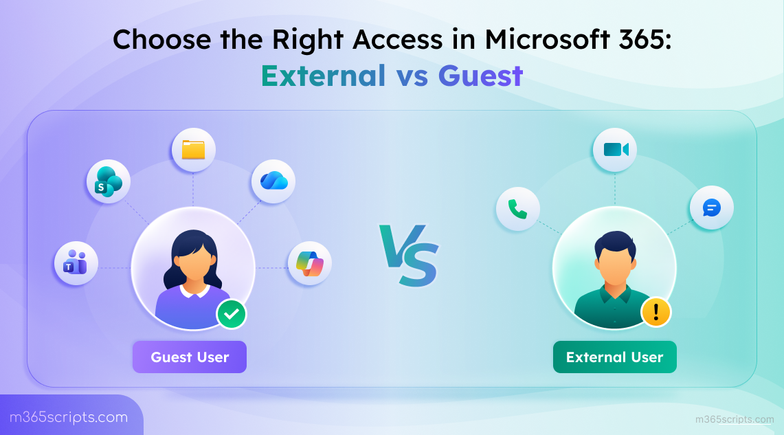 Guest Access vs External Access in Microsoft 365