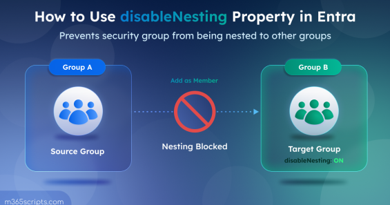 How to Disable Nesting for Security Groups in Entra ID