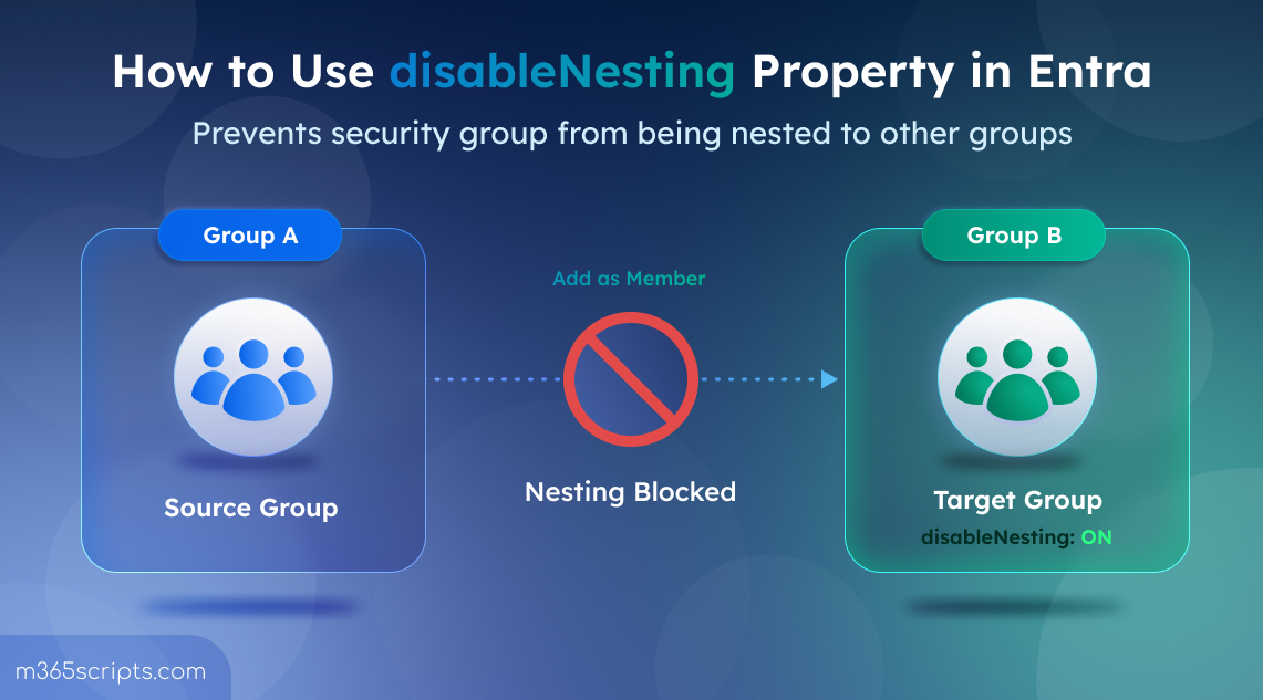 How to Disable Nesting for Security Groups in Entra ID