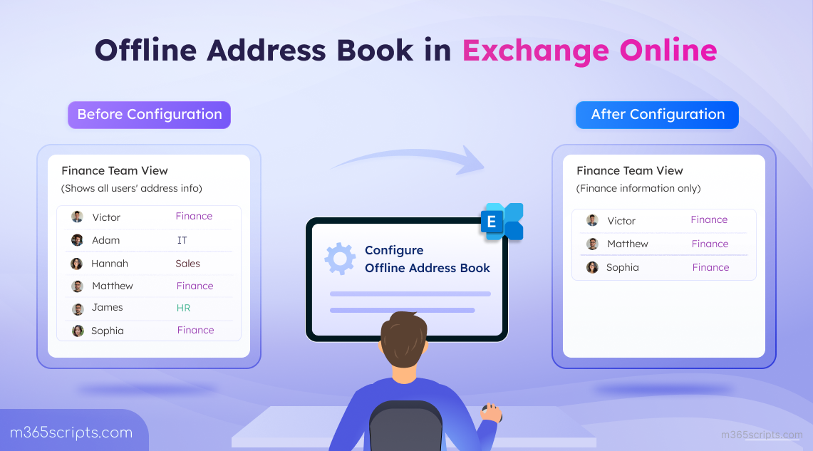 Offline Address Book in Exchange Online