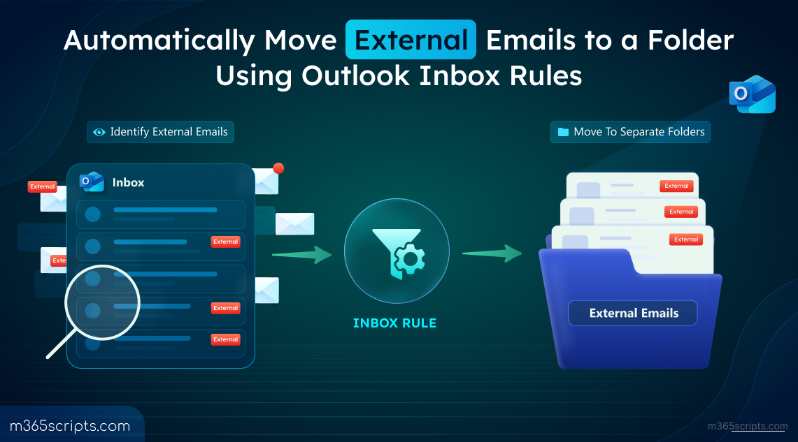 Automatically Move External Tagged Emails to a Folder Using Outlook Inbox Rules