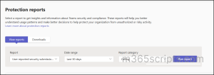Protection reports in Microsoft Teams
